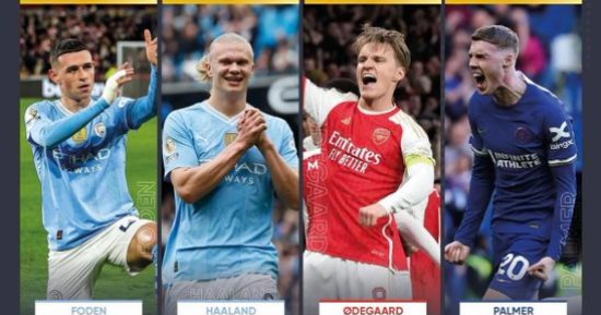 محمد صلاح خارج المرشحين لأفضل لاعب فى الدورى الإنجليزى من رابطة المحترفين