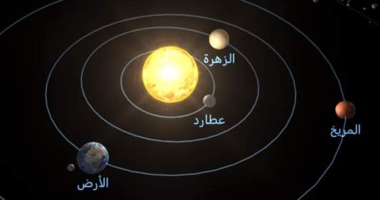 كوكب المشترى عملاق نظامنا الشمسى فى الأوج.. اعرف التفاصيل