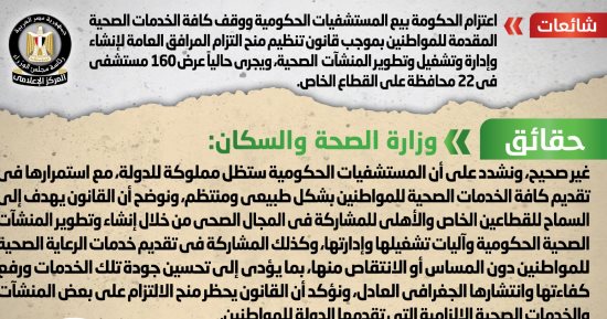 وزارة الصحة: المستشفيات الحكومية ستظل مملوكة للدولة ولا صحة لبيعها