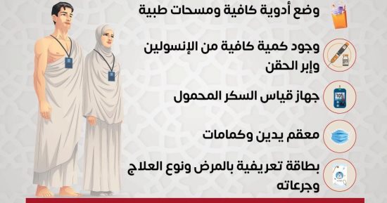 ما المستلزمات الواجب وضعها فى حقيبة مريض السكر أثناء أداء مناسك الحج؟