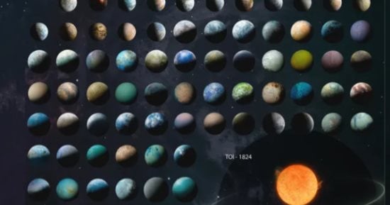 كتالوج ناسا الضخم الجديد للكواكب الخارجية يكشف عن 126 عالمًا غريبًا