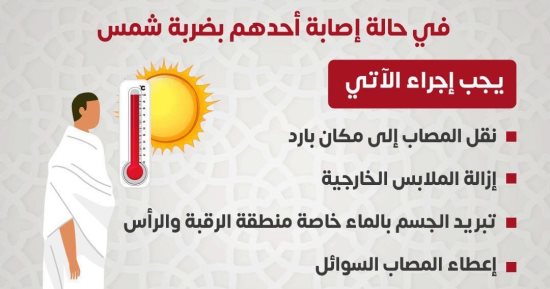 وزارة الصحة تكشف آليات التعامل مع ضربات الشمس فى مناسك الحج (إنفوجراف)