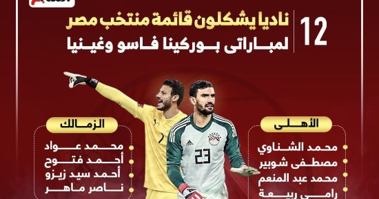 قائمة المنتخب تضم لاعبين من 12ناديا لمباراتى بوركينا فاسو وغينيا.. إنفوجراف
