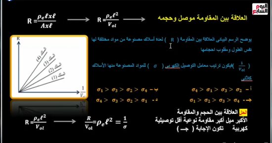 هتجيب الدرجة النهائية فى الفيزياء للثانوية العامة لو راجعت معانا.. فيديو