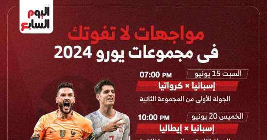 صورة مواجهات قوية منتظرة فى مجموعات أمم أوروبا “يورو 2024”.. إنفوجراف