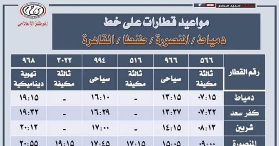 تعرف على مواعيد قطارات خط القاهرة طنطا المنصورة دمياط والعكس