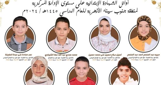 أسماء أوائل الشهادة الابتدائية الأزهرية فى جنوب سيناء