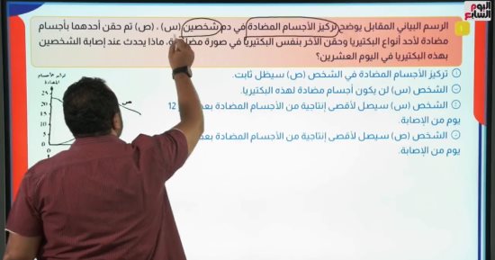 أسئلة هامة لن يخرج عنها امتحان الأحياء لطلاب الثانوية العامة.. بث مباشر