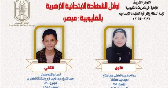 أسماء أوائل الشهادة الابتدائية الأزهرية فى القليوبية