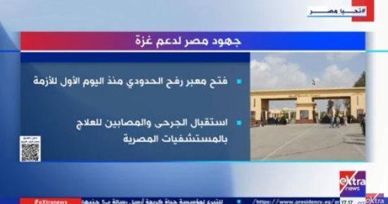 "إكسترا نيوز" تعرض تقريرا حول جهود مصر لدعم قطاع غزة