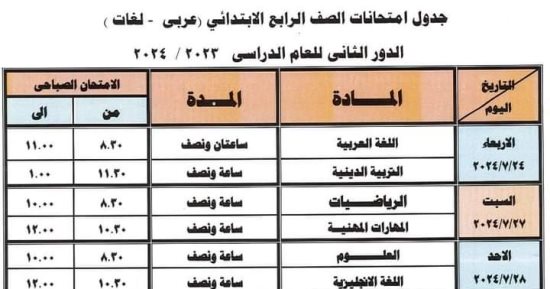 اعتماد جداول امتحانات الدور الثانى للصفوف الدراسية فى دمياط