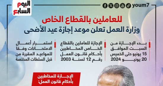 إجازة عيد الأضحى للعاملين بالقطاع الخاص.. إنفوجراف
