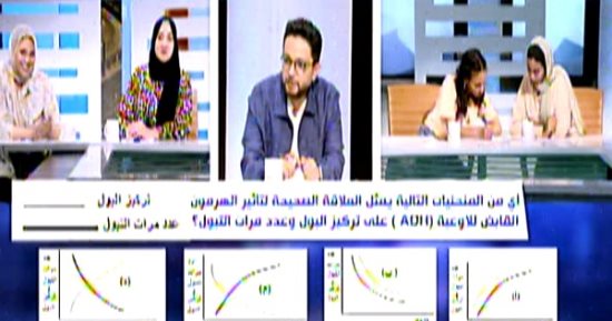 "مصر تستطيع" يواصل سلسلة حلقات المراجعة النهائية فى الأحياء للثانوية العامة