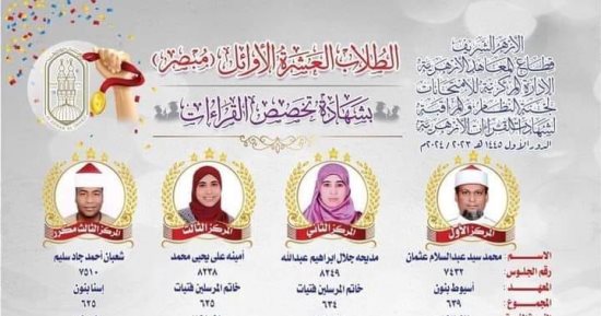 طالبان من الأقصر يدخلان قائمة أوائل شهادات القراءات على مستوى الجمهورية