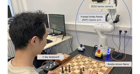 نظام روبوتى مفتوح المصدر يمكنه لعب الشطرنج مع البشر