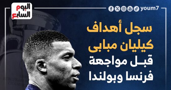 سجل أهداف مبابى مع فرنسا قبل مواجهة بولندا في يورو 2024.. إنفو جراف