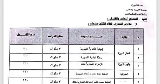 تنسيق القبول للثانوى التجارى الفنى فى الجيزة بالعام الدراسى الجديد