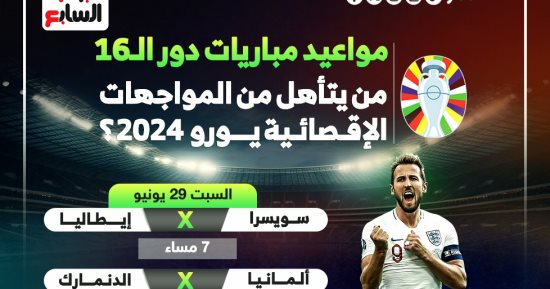 مواعيد مباريات اليوم السبت فى ثمن نهائى يورو 2024 والقنوات الناقلة