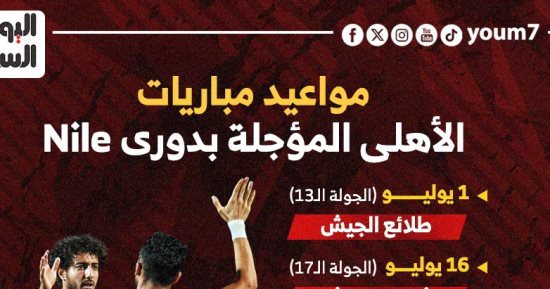 مواعيد مؤجلات الأهلي فى الدوري المصري الممتاز.. إنفوجراف 