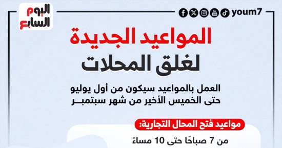 المواعيد الجديدة لغلق المحلات.. إنفوجراف