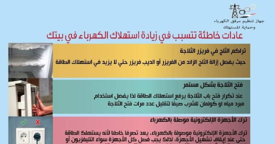 4عادات خاطئة لو وقفتها ستخفض استهلاك الكهرباء وتقلل مدة تخفيف الأحمال
