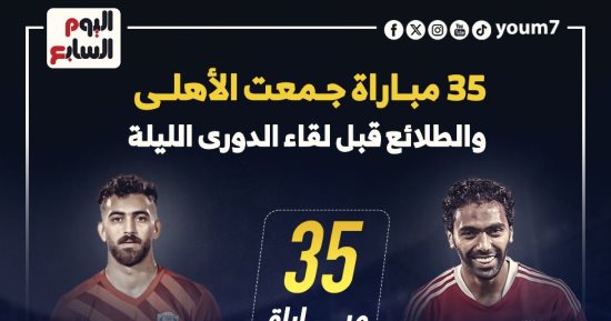 35 مباراة جمعت الأهلى والطلائع قبل لقاء الليلة فى الدوري.. إنفوجراف