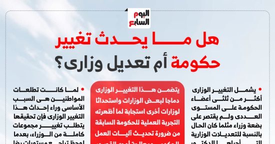 هل ما يحدث تغيير حكومة أم تعديل وزارى؟ إنفوجراف