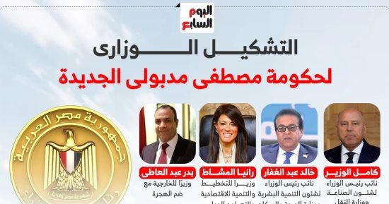 التشكيل الوزارى لحكومة مصطفى مدبولى الجديدة.. إنفوجراف