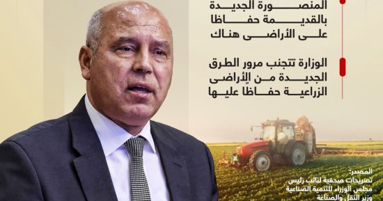 كامل الوزير: تغيير مسار طريق كفر الشيخ دسوق الحر حفاظًا على الزراعات.. إنفوجراف