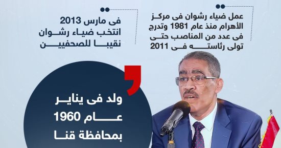 بعد اقترابه من رئاسة المجلس الأعلى للإعلام.. محطات فى حياة ضياء رشوان (إنفوجراف)