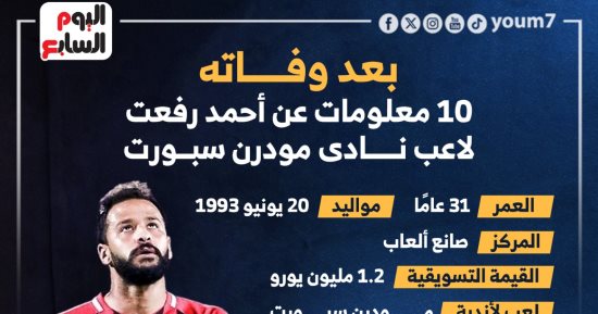 أحمد رفعت.. مسيرة قصيرة حافلة على المستطيل الأخضر.. إنفوجراف