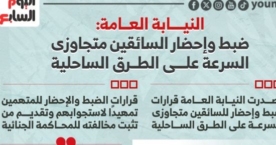 النيابة العامة: ضبط وإحضار السائقين متجاوزى السرعة على الطرق الساحلية "إنفوجراف"
