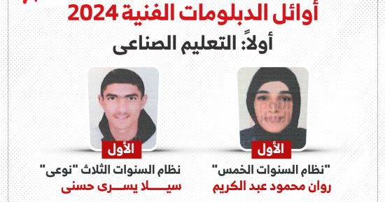 قائمة أوائل الدبلومات الفنية 2024 على مستوى الجمهورية.. إنفوجراف