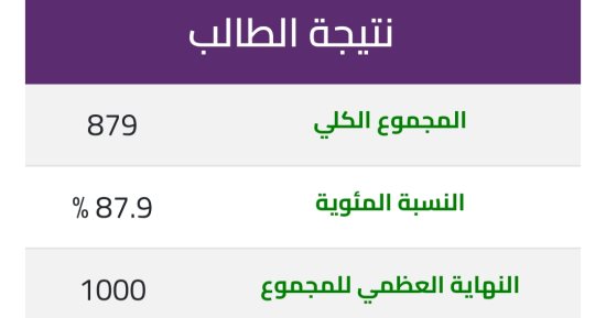 نتيجة الدبلومات الفنية 2024 برقم الجلوس.. مجموع الدرجات والنسبة المئوية