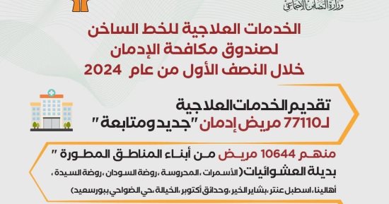جهود صندوق مكافحة الإدمان خلال النصف الأول من عام 2024.. إنفو جراف