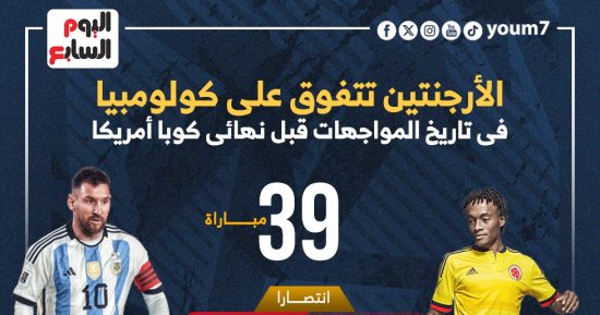 الأرجنتين تتفوق تاريخيًا على كولومبيا قبل نهائى كوبا أمريكا.. إنفو جراف