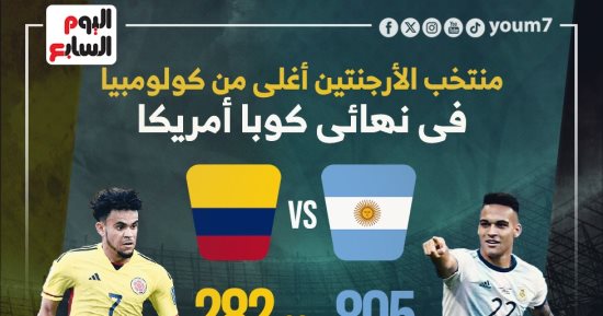 نجوم منتخب الأرجنتين أغلى من كولومبيا قبل نهائى كوبا أمريكا.. إنفوجراف
