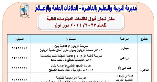 كيف تتظلم على نتيجة الدبلومات الفنية بالقاهرة؟.. تفاصيل