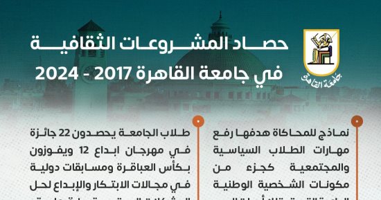 جامعة القاهرة فى 7 سنوات.. طفرة كبيرة في المشروعات الثقافية والمبادرات الفنية
