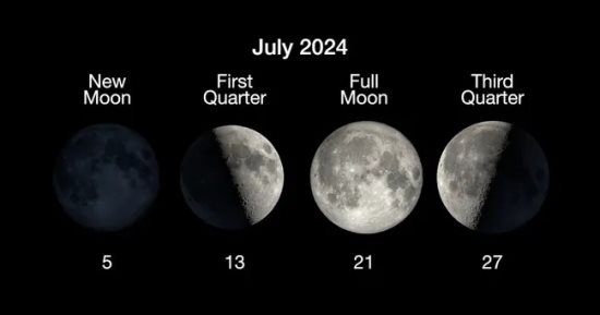 القمر يقترب من مرحلة البدر ويظهر شبه كامل فى سماء الليل