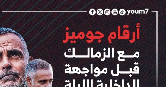 أرقام جوميز مع الزمالك قبل مواجهة الداخلية الليلة.. إنفوجراف