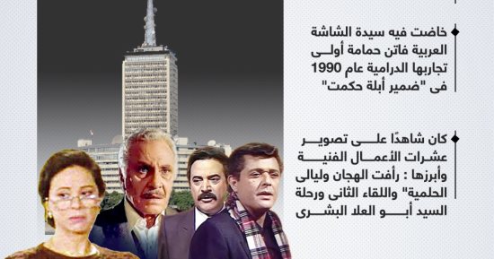 شاهد على تاريخ من الإبداع.. حكاية "استوديو 10" بالتليفزيون المصرى (إنفوجراف)