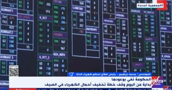 رئيس كهرباء الدلتا: حالة من الرضا بين الأهالى بعد وقف خطة أحمال الكهرباء