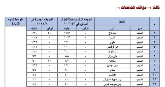 118 جنيها من المنيب للمنيا.. تعريفة الركوب بمواقف المحافظات فى الجيزة 