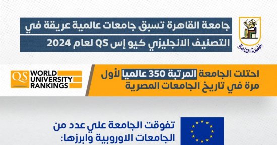 جامعة القاهرة تسبق جامعات عالمية فى التصنيف الإنجليزى كيو إس QS لعام 2024