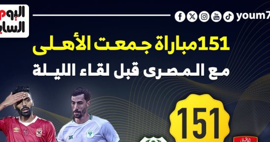 151 مباراة جمعت الأهلى والمصري قبل لقاء الليلة.. إنفوجراف