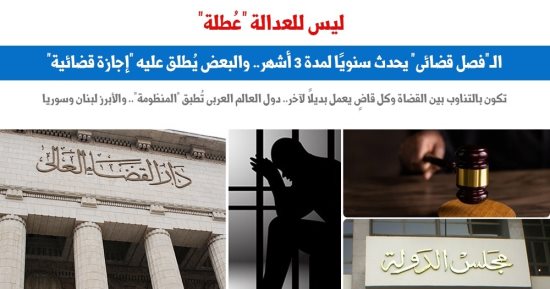 ليس للعدالة "عُطلة".. الـ"فصل قضائى" يحدث سنويا لمدة 3 أشهر.. برلماني