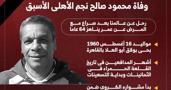 مسيرة محمود صالح مع الأهلى بعد رحيله.. إنفو جراف