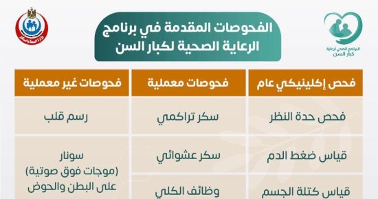 الصحة تكشف الخدمات والفحوص الطبية لرعاية كبار السن.. انفوجراف