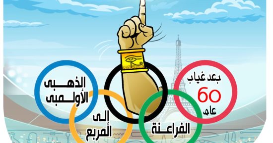 بعد 60 عاما.. الفراعنة إلى المربع الذهبى الأولمبى فى كاريكاتير اليوم السابع